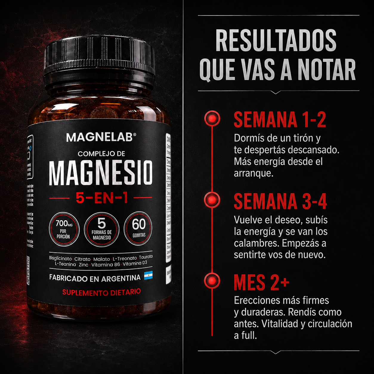Magnelab® Gomitas de Magnesio